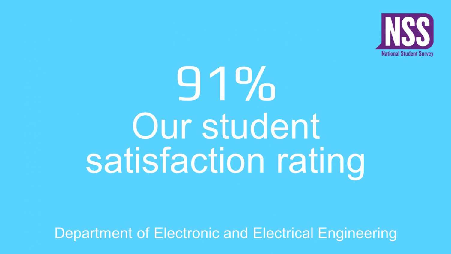 Thumbnail for EEE students deliver positive feedback in the latest National Student Survey | E…